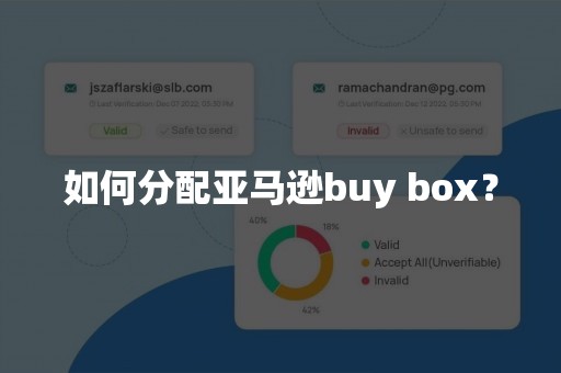 如何分配亚马逊buy box？