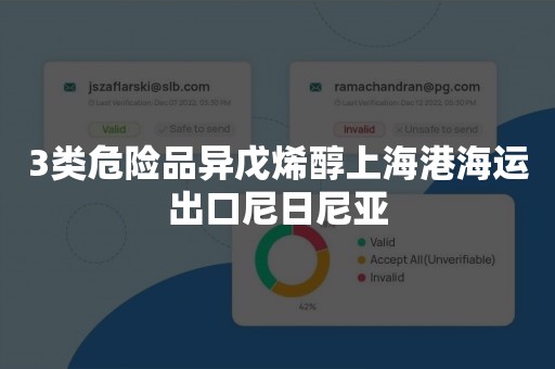 3类危险品异戊烯醇上海港海运出口尼日尼亚