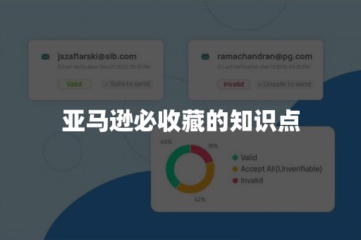 亚马逊必收藏的知识点