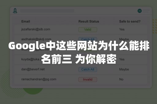 Google中这些网站为什么能排名前三 为你解密