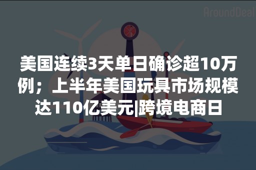 美国连续3天单日确诊超10万例；上半年美国玩具市场规模达110亿美元|跨境电商日