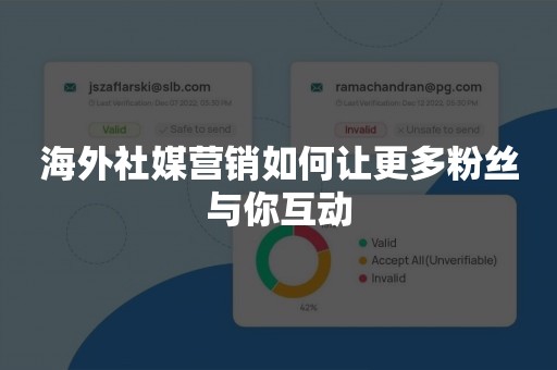 海外社媒营销如何让更多粉丝与你互动