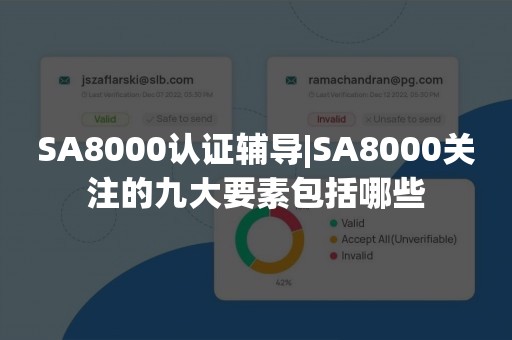 SA8000认证辅导|SA8000关注的九大要素包括哪些