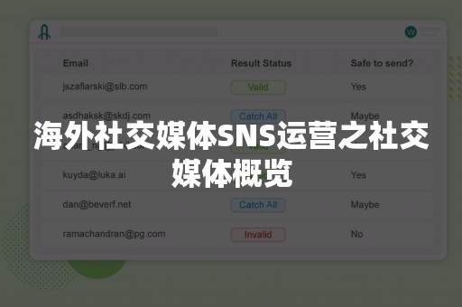 海外社交媒体SNS运营之社交媒体概览