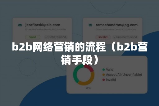 b2b网络营销的流程（b2b营销手段）