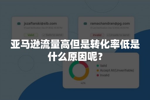 亚马逊流量高但是转化率低是什么原因呢？