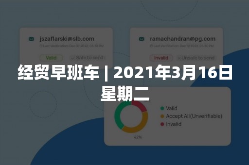 经贸早班车 | 2021年3月16日星期二