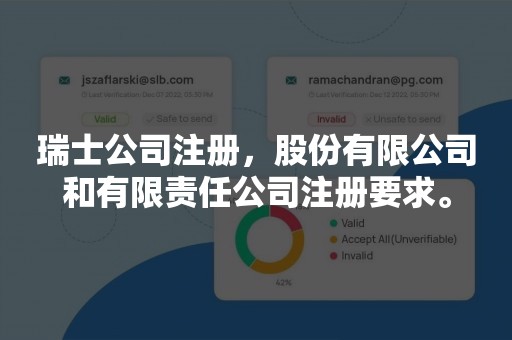 瑞士公司注册，股份有限公司和有限责任公司注册要求。