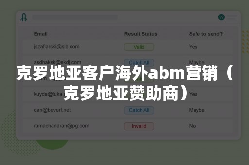 克罗地亚客户海外abm营销（克罗地亚赞助商）