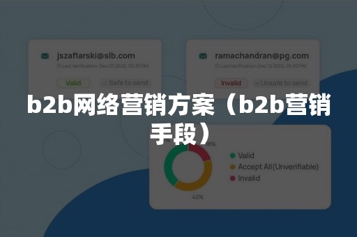 b2b网络营销方案（b2b营销手段）