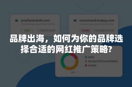 品牌出海，如何为你的品牌选择合适的网红推广策略?