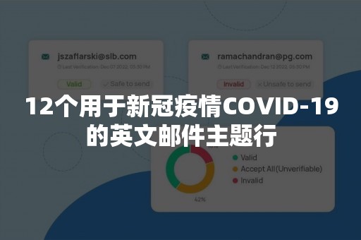 12个用于新冠疫情COVID-19的英文邮件主题行