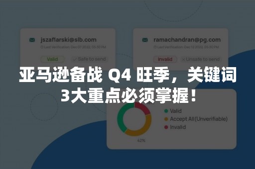 亚马逊备战 Q4 旺季，关键词3大重点必须掌握！