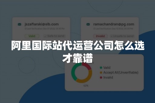 阿里国际站代运营公司怎么选才靠谱