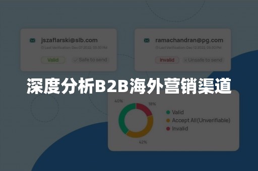 深度分析B2B海外营销渠道