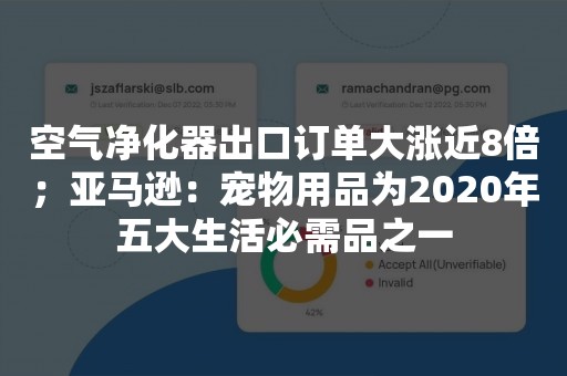 空气净化器出口订单大涨近8倍；亚马逊：宠物用品为2020年五大生活必需品之一