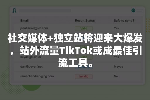 社交媒体+独立站将迎来大爆发，站外流量TikTok或成最佳引流工具。