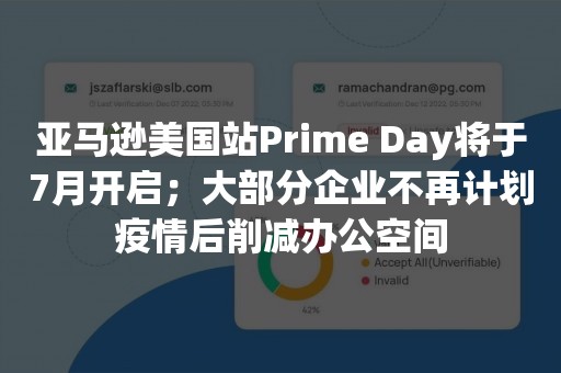 亚马逊美国站Prime Day将于7月开启；大部分企业不再计划疫情后削减办公空间