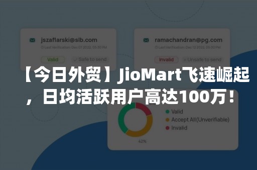 【今日外贸】JioMart飞速崛起，日均活跃用户高达100万！