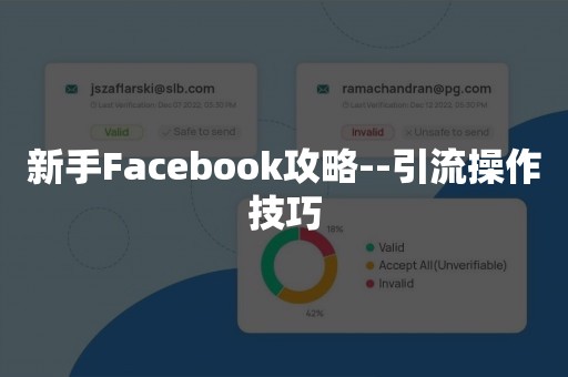 新手Facebook攻略--引流操作技巧