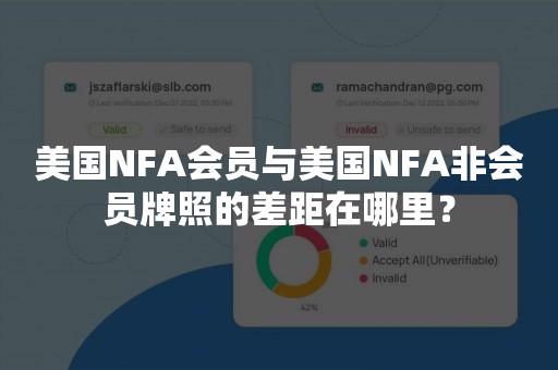 美国NFA会员与美国NFA非会员牌照的差距在哪里？