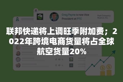 联邦快递将上调旺季附加费；2022年跨境电商货量将占全球航空货量20%