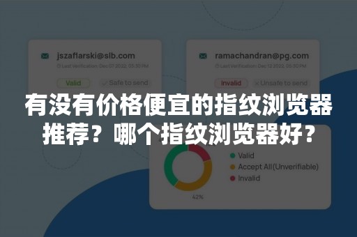 有没有价格便宜的指纹浏览器推荐？哪个指纹浏览器好？