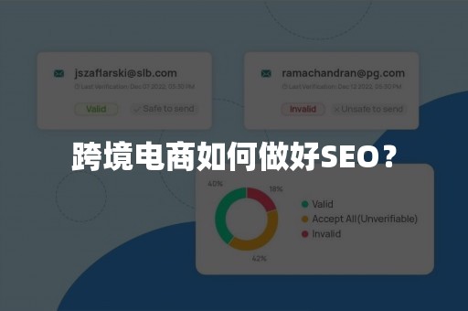 跨境电商如何做好SEO？