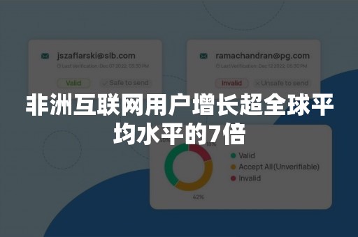 非洲互联网用户增长超全球平均水平的7倍