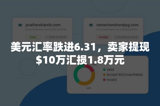 美元汇率跌进6.31，卖家提现$10万汇损1.8万元