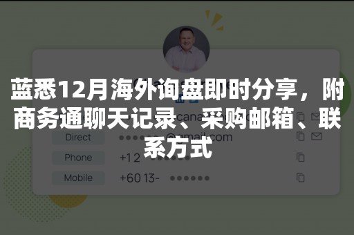 蓝悉12月海外询盘即时分享，附商务通聊天记录、采购邮箱、联系方式