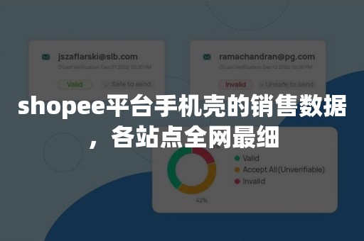 shopee平台手机壳的销售数据，各站点全网最细