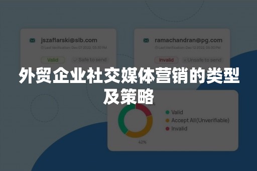 外贸企业社交媒体营销的类型及策略