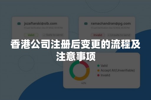 香港公司注册后变更的流程及注意事项