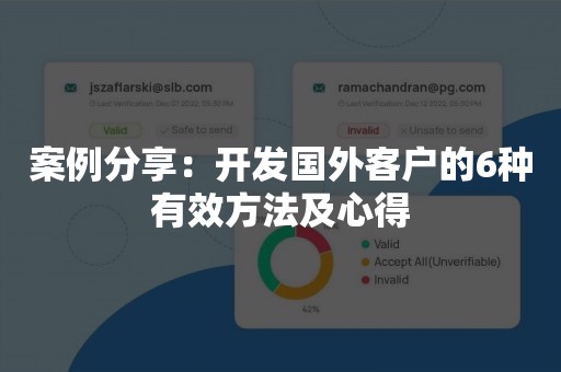 案例分享：开发国外客户的6种有效方法及心得