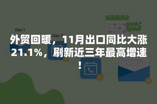 外贸回暖，11月出口同比大涨21.1%，刷新近三年最高增速！