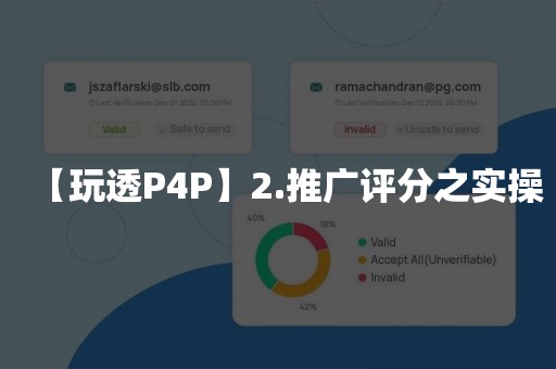 【玩透P4P】2.推广评分之实操