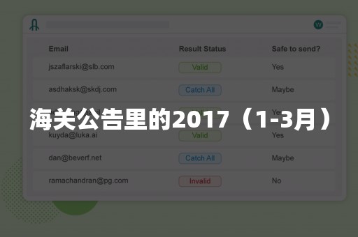 海关公告里的2017（1-3月）