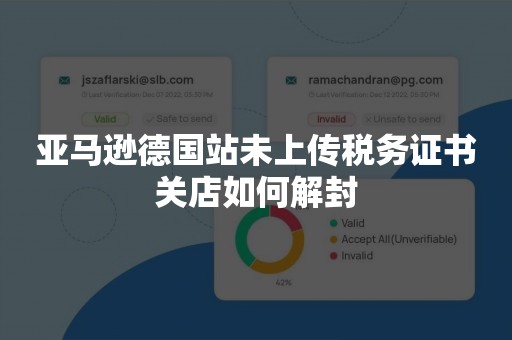 亚马逊德国站未上传税务证书关店如何解封