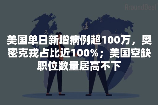 美国单日新增病例超100万，奥密克戎占比近100%；美国空缺职位数量居高不下