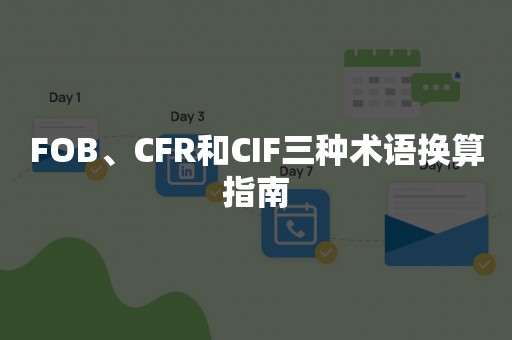 FOB、CFR和CIF三种术语换算指南