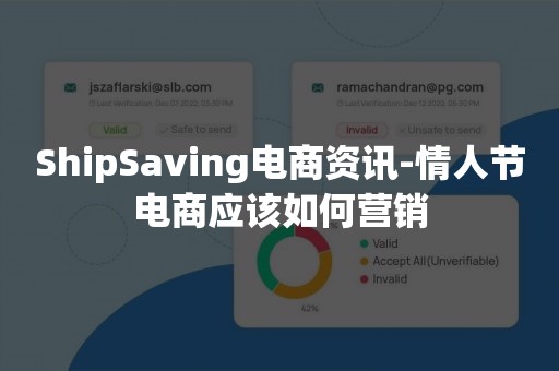 ShipSaving电商资讯-情人节电商应该如何营销