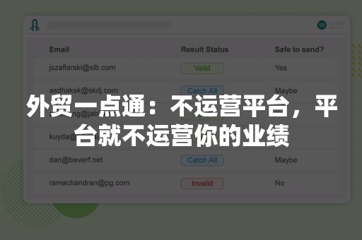 外贸一点通：不运营平台，平台就不运营你的业绩