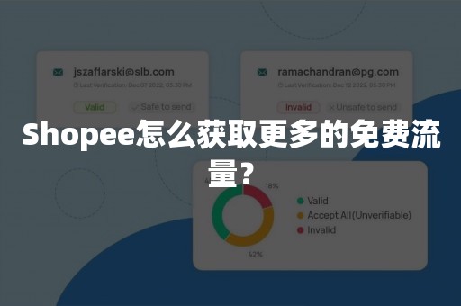 Shopee怎么获取更多的免费流量？