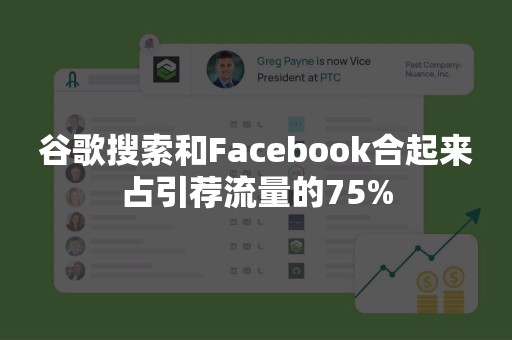 谷歌搜索和Facebook合起来占引荐流量的75%