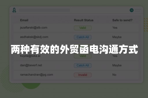 两种有效的外贸函电沟通方式
