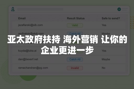 亚太政府扶持 海外营销 让你的企业更进一步