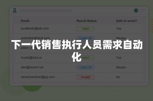 下一代销售执行人员需求自动化