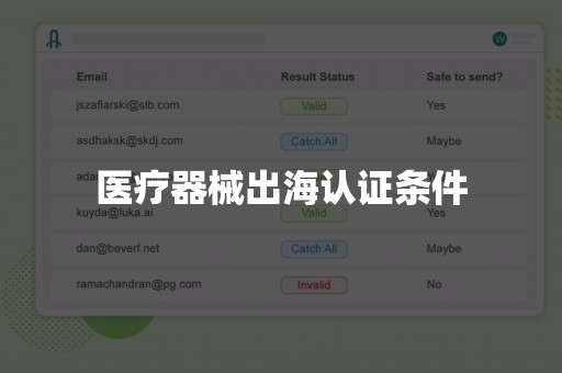 医疗器械出海认证条件