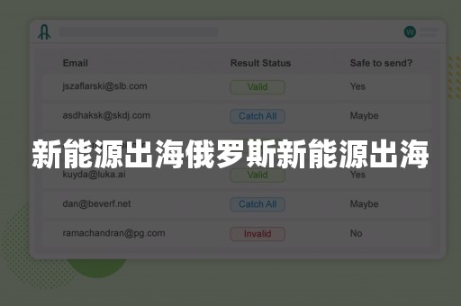 新能源出海俄罗斯新能源出海